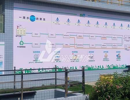 树脂厂废水处理成本高怎么办？漓源环保为您揭秘降本增效之道